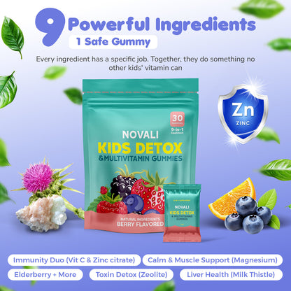 Kids Detox & Multivitamin Gummies by Novali