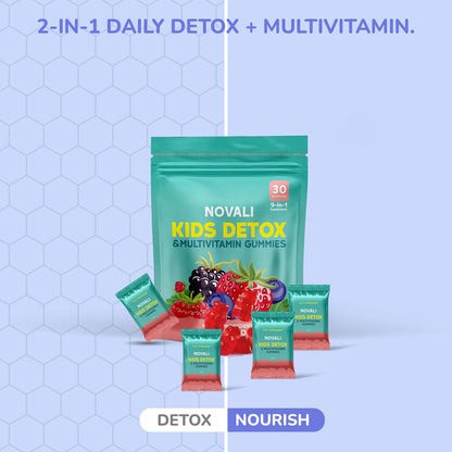 Kids Detox & Multivitamin Gummies by Novali